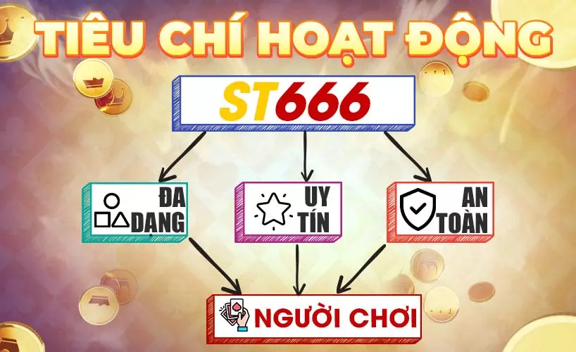 Tiêu chí hoạt động nhà cái ST666